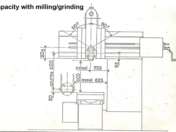 Liné-GSP plano milling/grinding