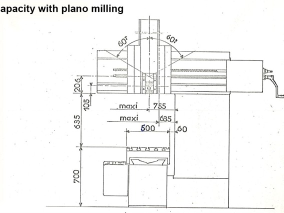 Liné-GSP plano milling/grinding