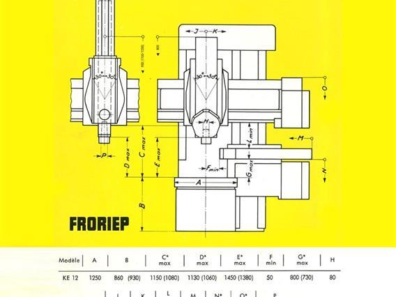 Froriep Ø 1450 mm