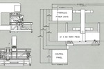 Piranha SEP 120 ton CNC