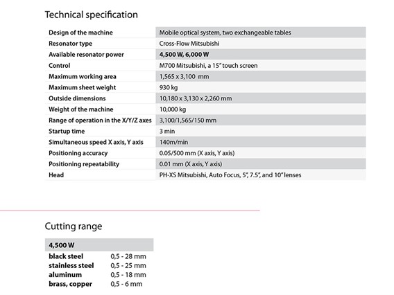 Mitsubishi 3000 x 1500 mm 4,5 kW