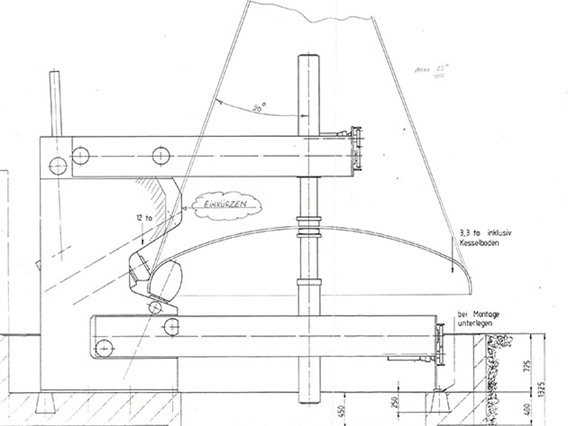 Haeusler Flanging machine