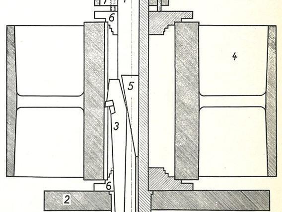 Fromag KZH 50/375