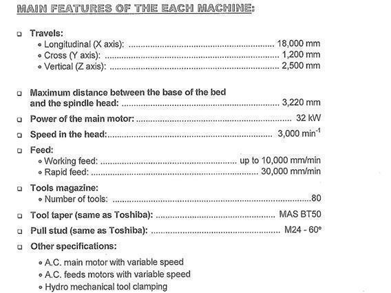 Zayer Kairos X: 18 000 - Y: 1200 - Z: 3220 mm CNC