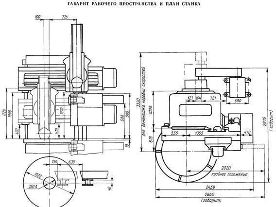 Stanko Ø 1250 mm