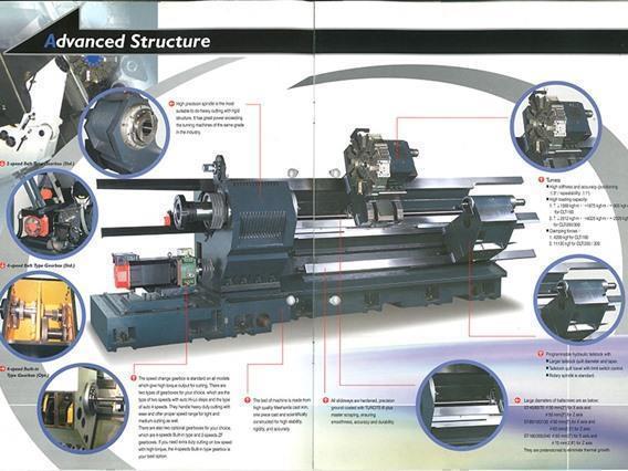 Johnford Ø 1000 x 3050 mm CNC