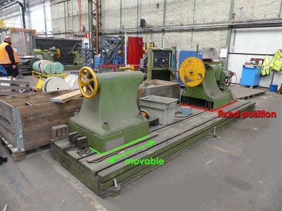 ZM decoiler / recoiler / rewinder