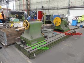 ZM decoiler / recoiler / rewinder, Coil handling