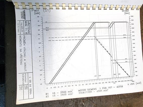 Tos WHN 110 X: 2000 - Y: 1250 - Z: 1000 mm CNC