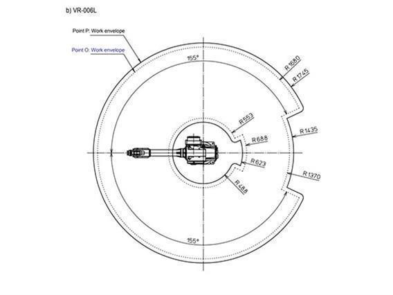 Panasonic + Valk welding VR 006ALE 2