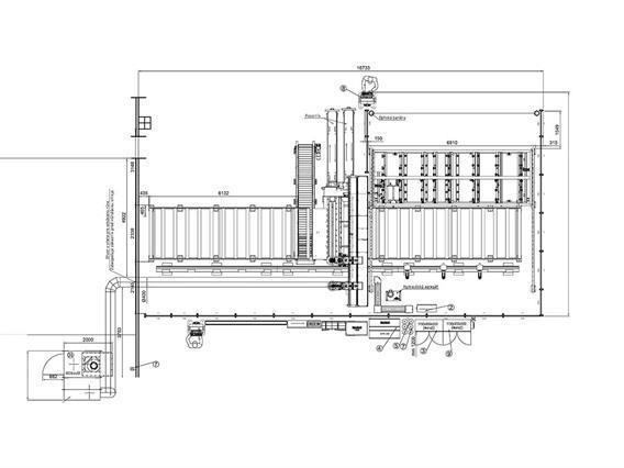 MicroStep DS automatic process line
