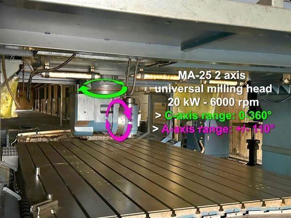 Johnford X: 4100 - Y: 2300 - Z: 800 mm CNC