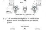 Johnford X: 4100 - Y: 2800 - Z: 800 mm CNC 5 axes