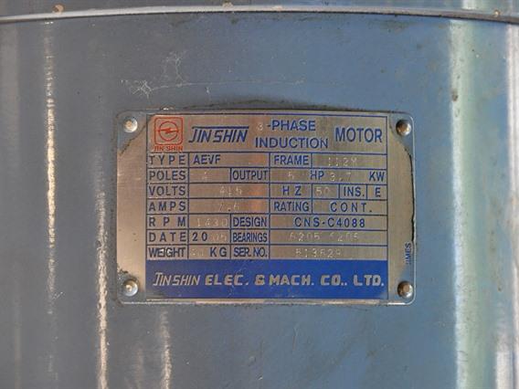 ZM Jinshin motor 3,7 kW