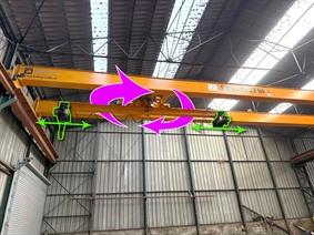 SWF (2 x 3.2 Ton) TURNING OPTION x 22 900 mm, Trasportatori, Gru a portale, Gru a braccio