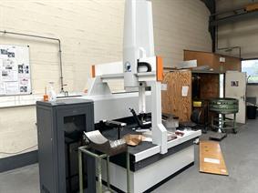 Metris Measuring table, Piani campione (basamenti) e piani di misura