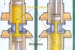 ExtrudeHone Abrasive flow machining