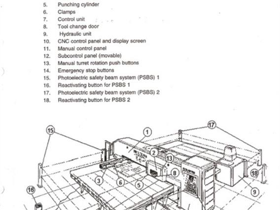 Finnpower TP 2625 IF 2