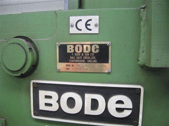 Bode 3 RMB 