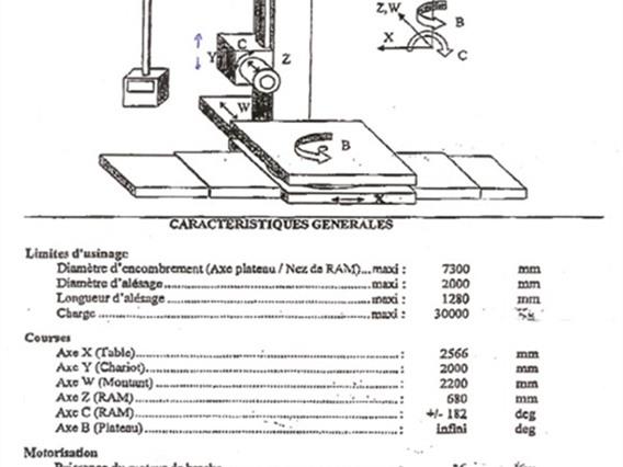 Futura - san rocco 130 R cnc