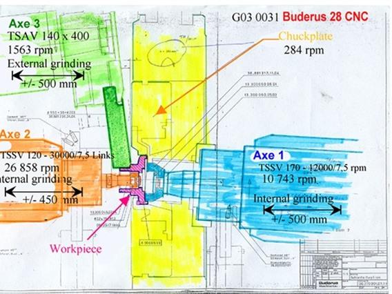 Buderus CNC 28 - X:220 - Y:380mm