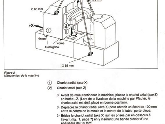 Pfauter PE1600/2000