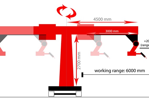 Panasonic + Valk welding Semi portal welding robot