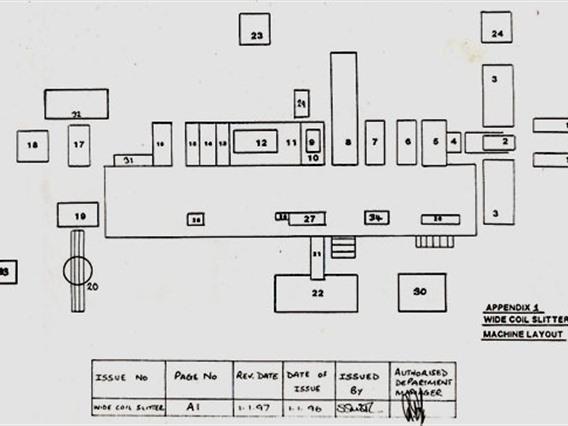 Durmech Heavy Duty Cold strip slitting line