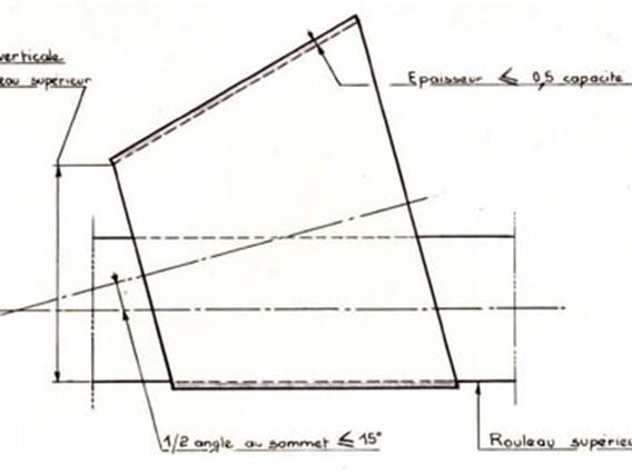 Lisse CI 45/30 - 3100 x 65 mm