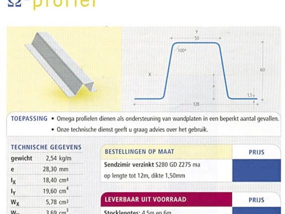 RAS 24.20 C & Omega-profiles