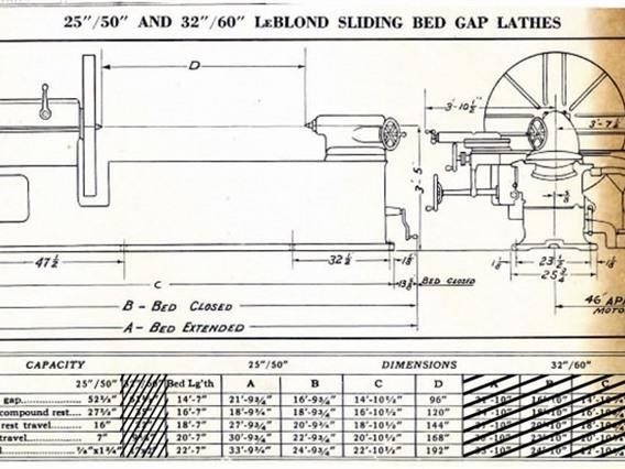 LeBlond Ø 1600 x Variable