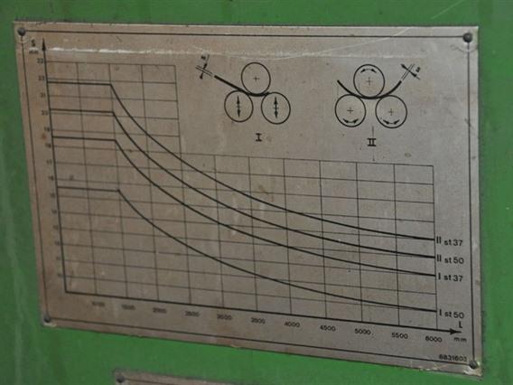 LVD 6000 x 15 mm (Ø 585mm)