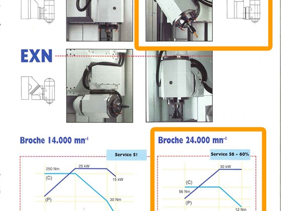 Huron EXC 20 CNC X:1600 - Y:700 - Z:800 mm