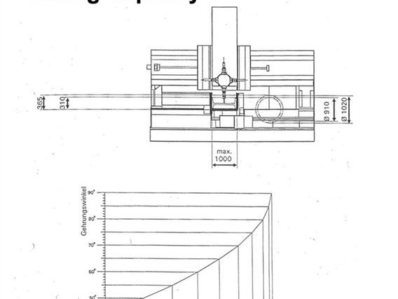 Trennjaeger SBM 1000 CNC saw/drill line