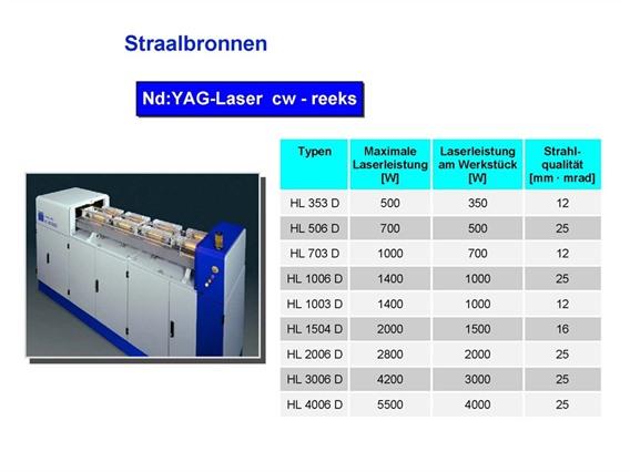 Trumpf  - Kuka YAG laser welding robot