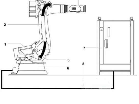 Trumpf  - Kuka YAG laser welding robot