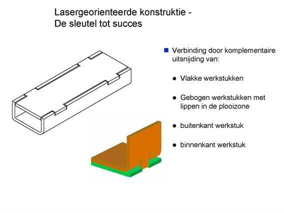 Trumpf  - Kuka YAG laser beam welding - robot