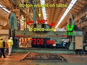 Bode VPC 80 Ton, Vireurs - Manipulateurs - Potences et tenailles à souder