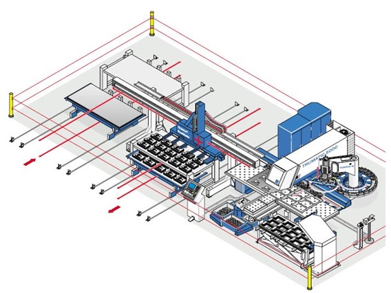 Trumpf TC 5000 R