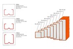 Rollsec rollforming for horizontal supports