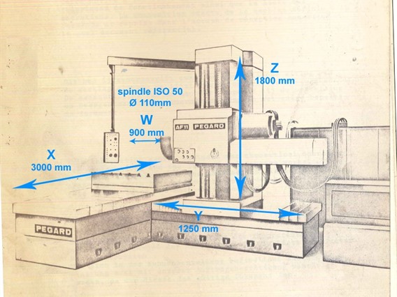 Pegard AF11 X:3000 - Y:1250 - Z:1800mm