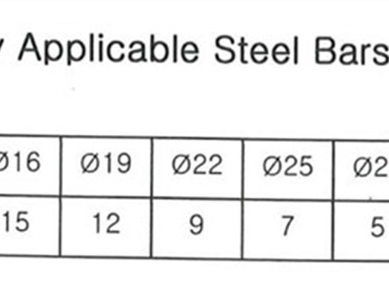 Tae Yeon TAC-HD60A cut to length for rebar