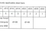 Tae Yeon TAB-HD42D auto bending line for rebar