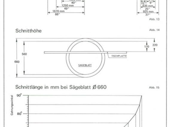 Trennjaeger PMC8-1000