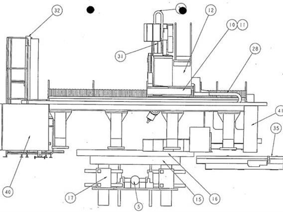 SNK Shin-Nippon Koki DCU 5 (5 axes) Heavy duty