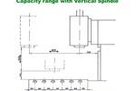 Metba MB-50-D CNC X: 1100 - Y: 600 - Z: 500mm