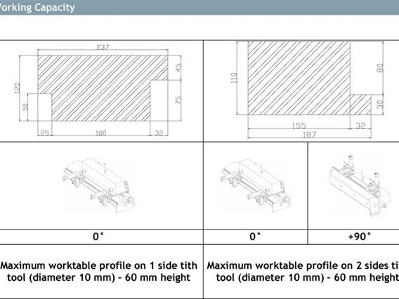 Fom Ares 30 X: 2600 - Y: 250 - Z: 180 mm CNC