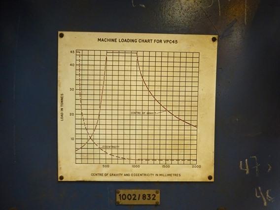 Bode VPC 45 ton positioner