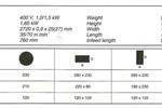 Bomar STG 230 GA500