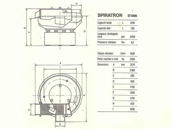 Rosler Rotofinish Deburring line + dryer